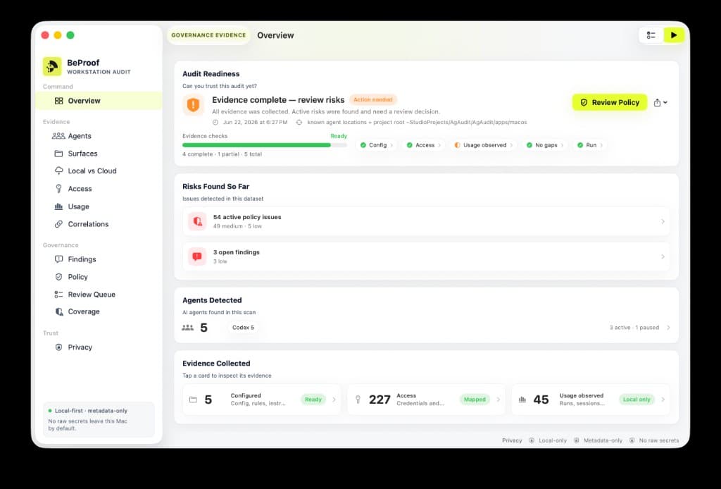 BeProof Overview showing readiness, risks, agents detected, and evidence collected